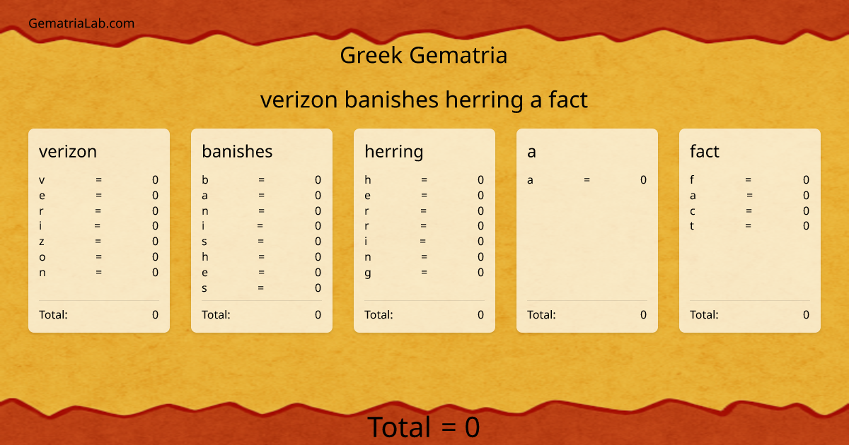 verizon banishes herring a fact in greek Gematria